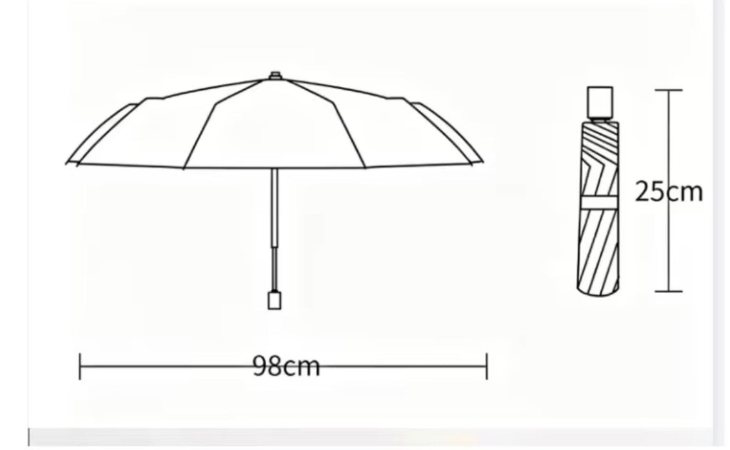 Guam Seal Island Pride Umbrella