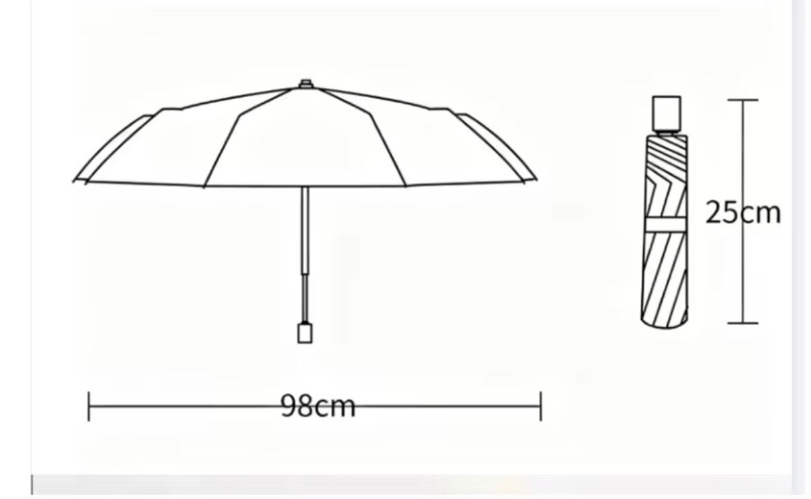Guam Seal Island Pride Umbrella